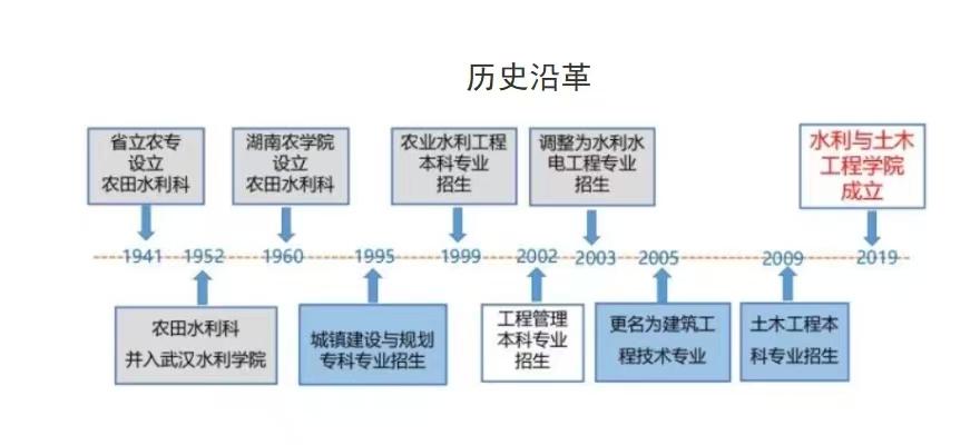 47cb9d65ae197db770da43fc066f0d4f.jpg bevictor伟德官网