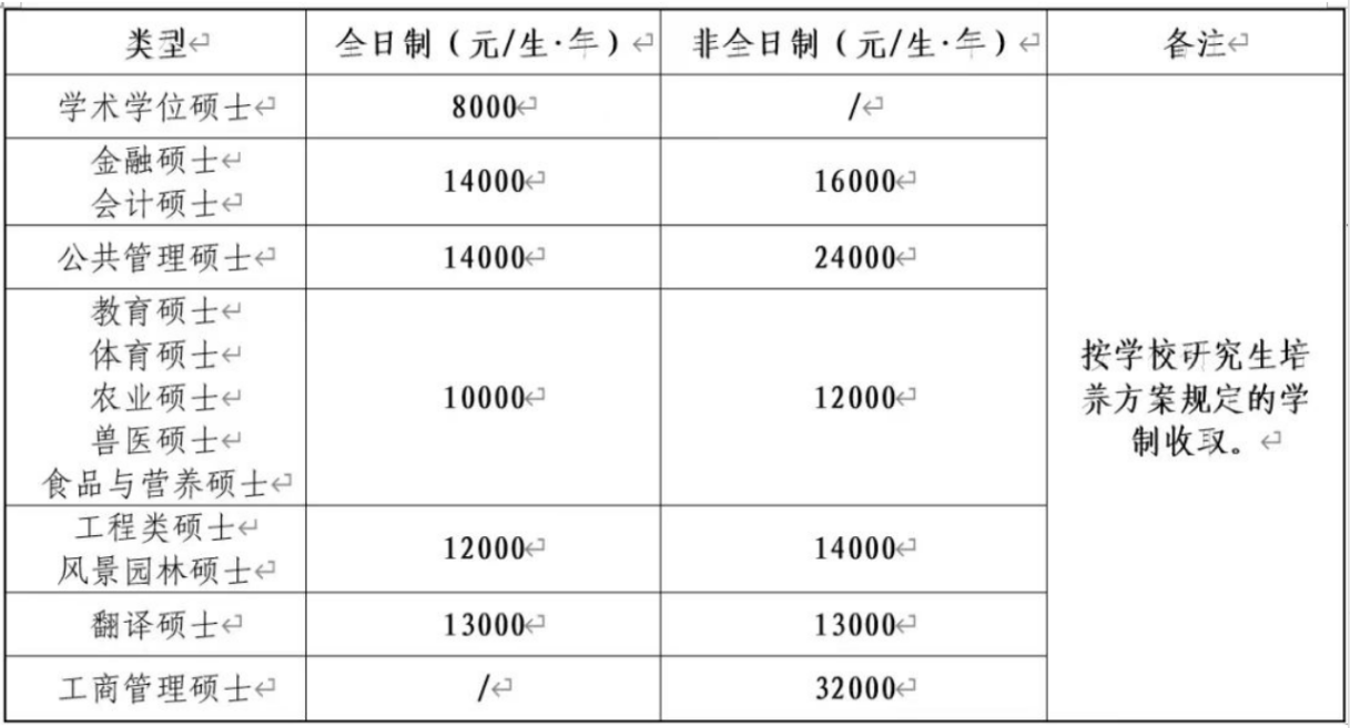 图片1.png bevictor伟德官网