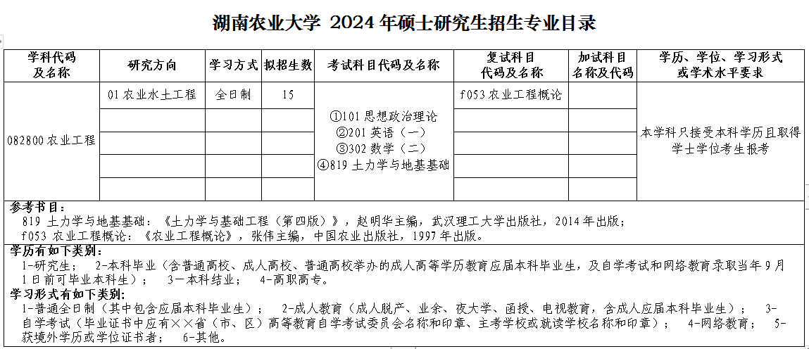 W020231010057910642242.png bevictor伟德官网