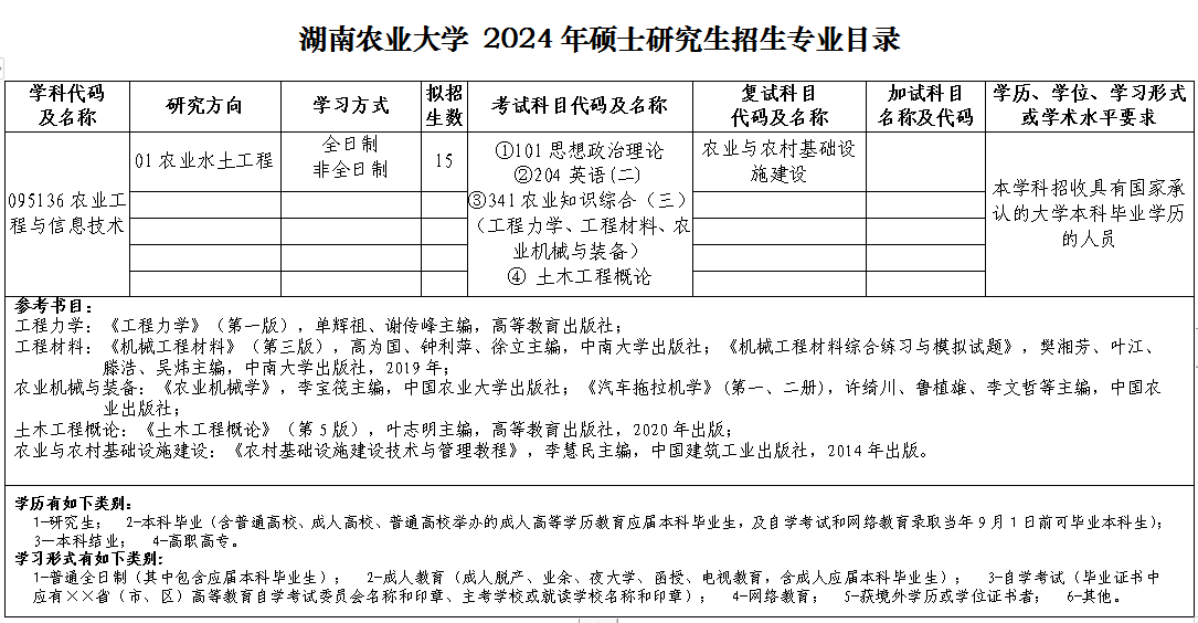 W020231010047489463273.png bevictor伟德官网