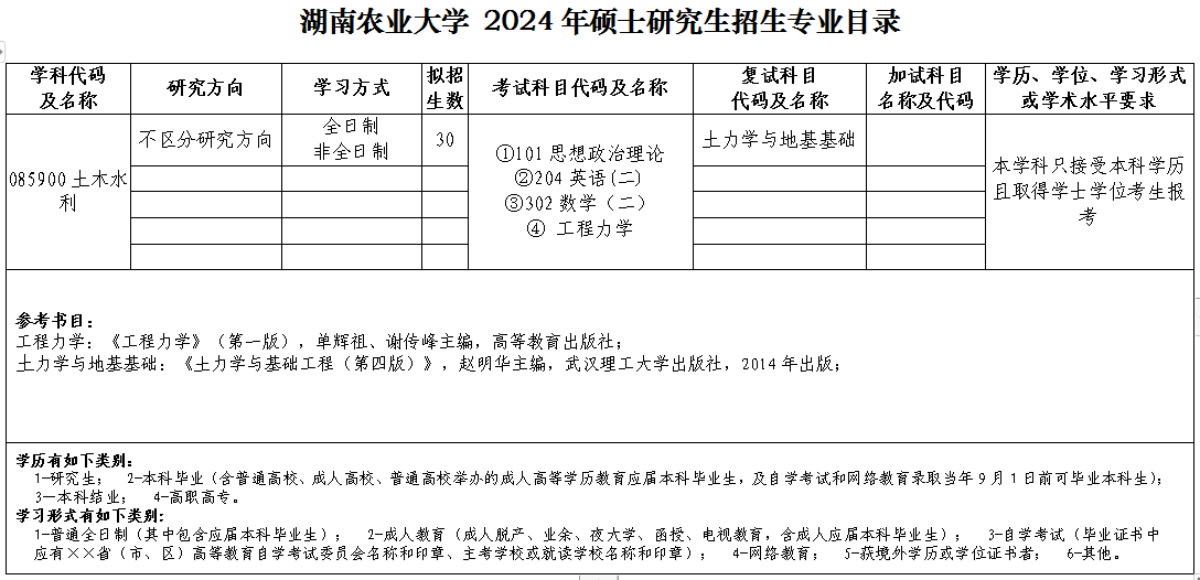 W020231010001787156926.png bevictor伟德官网