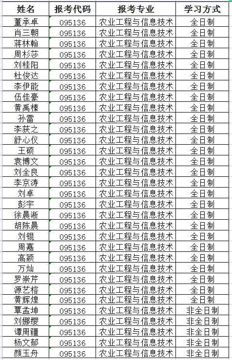 W020240326044424657920.png bevictor伟德官网